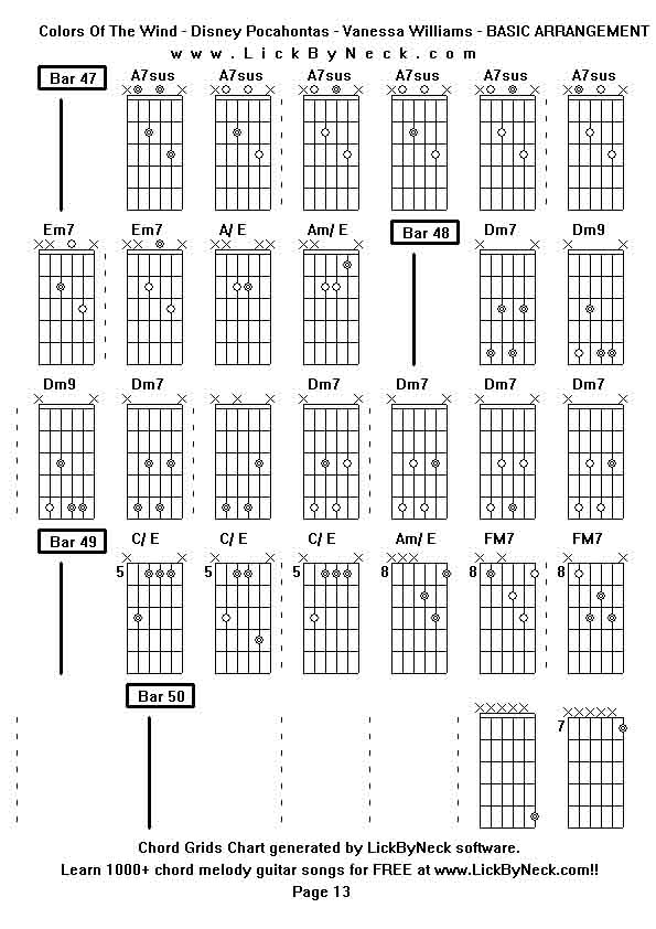 Chord Grids Chart of chord melody fingerstyle guitar song-Colors Of The Wind - Disney Pocahontas - Vanessa Williams - BASIC ARRANGEMENT,generated by LickByNeck software.